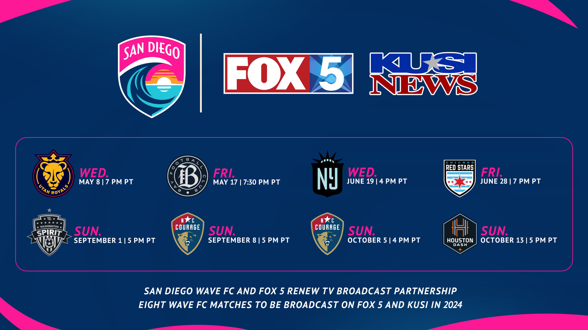 San Diego Wave FC and FOX 5 Renew TV Broadcast Partnership