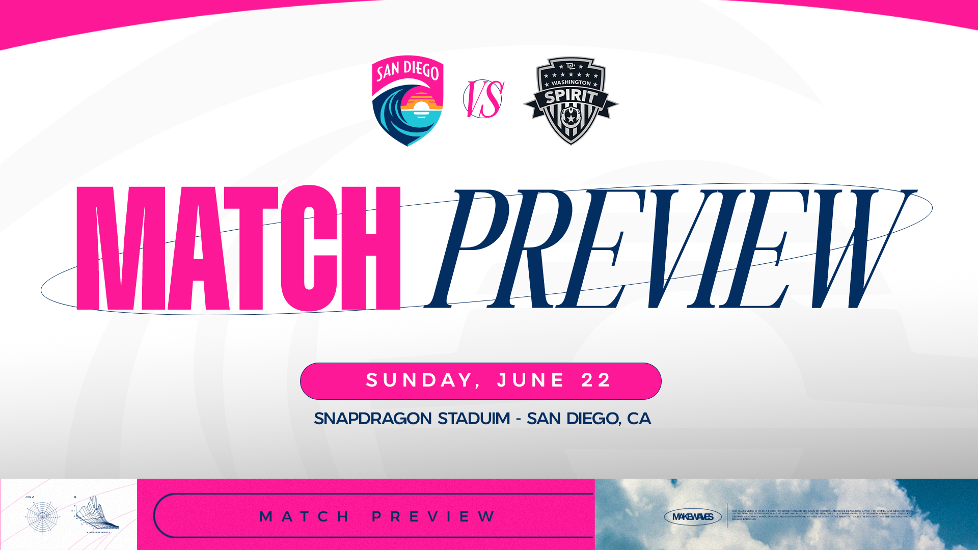 Match Preview: San Diego Wave FC vs. Washington Spirit – San Diego Wave Fútbol Club